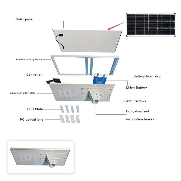 140w Solar Street Light 14000 Lumens